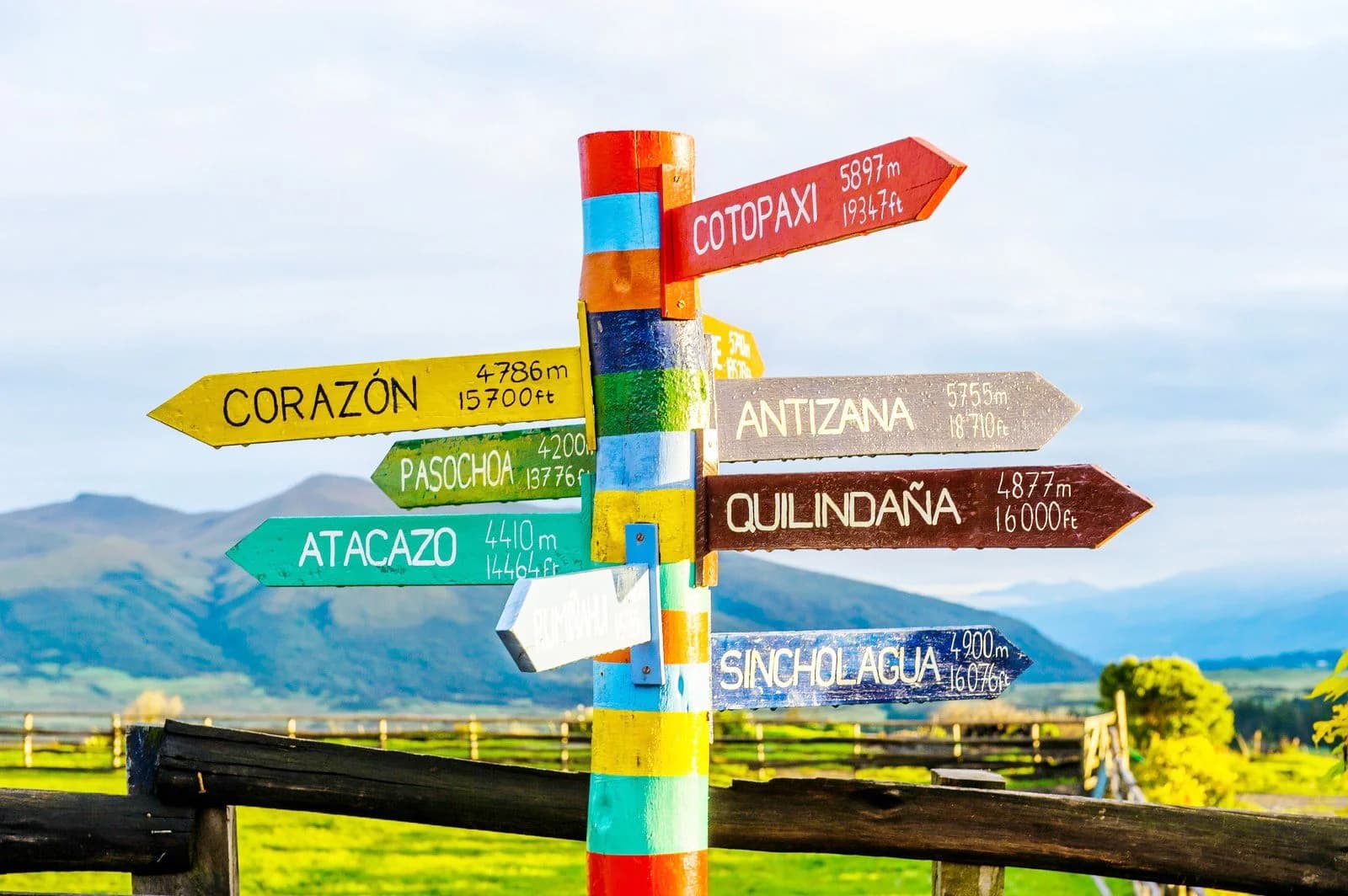 Hero image for Ecuador